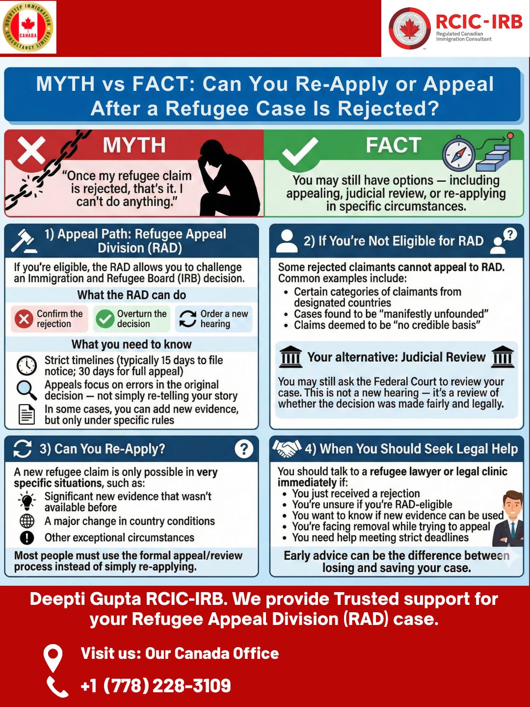 🚨 MYTH vs FACT: What Happens After a Refugee Case Is Rejected?A rejected refugee claim doesn’t always mean the journey ends. Many people still have legal pathways to challenge or review the decision — but strict deadlines and complex rules make it crucial to act fast.📌 What this post covers:
• When you can appeal through the Refugee Appeal Division (RAD)
• What to do if you’re not eligible for RAD
• When judicial review may be an option
• Whether you can re-apply in special circumstances
• Why early legal guidance can protect your rightsIf you or someone you know has received a refugee decision, don’t navigate this alone. Understanding your options quickly can make a life-changing difference.📞 Need support with your RAD appeal?Don’t wait until it’s too late. Get professional guidance from Deepti Gupta, RCIC-IRB, and secure your claim before the rules change.📍 Visit us at our Canada office.
📲 Call: +1 (778) 228-3109
💬 WhatsApp: +1 (778) 228-3109
🌐 https://doorstepimmigration.ca/🛡️ Your rights matter — get the help you deserve.