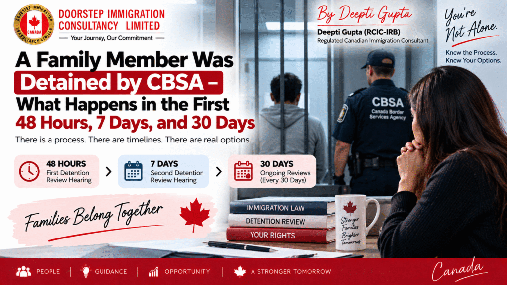 A Family Member Was Detained by CBSA – What Happens in the First 48 Hours, 7 Days, and 30 Days